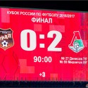 Европа заждалась. Урал - Локомотив 0-2. С победой!!!