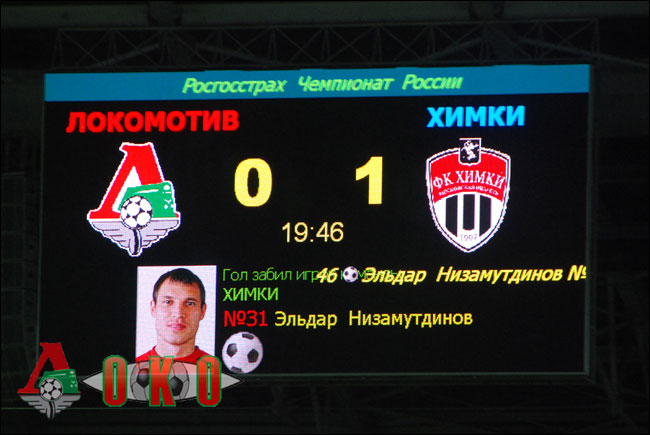 ФК Локомотив Москва - ФК Химки Химки. 0-2