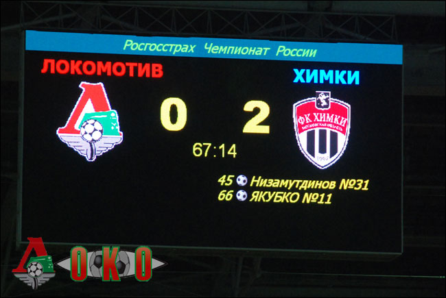 ФК Локомотив Москва - ФК Химки Химки. 0-2