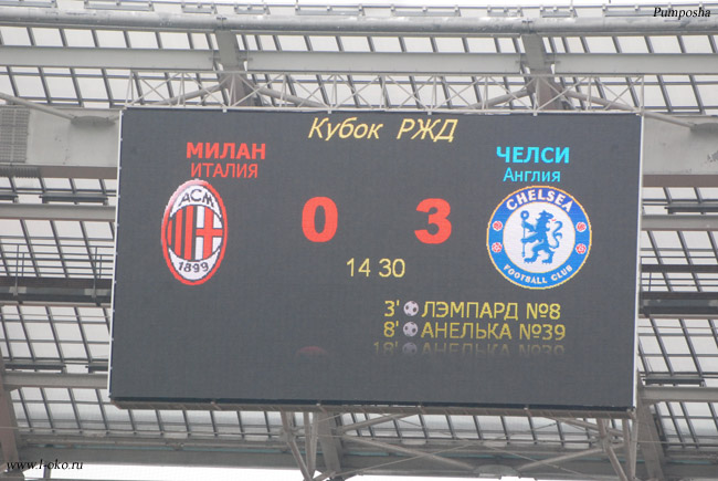 Кубок РЖД 2008. Челси - Милан