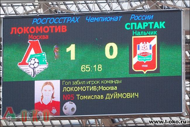 Локомотив - Спартак Нальчик  1-0