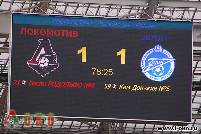 ФК Локомотив Москва - ФК Зенит  1-1
