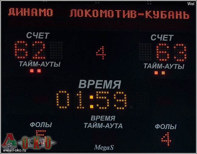 БК Динамо - БК Кубань-Локомотив 68-67