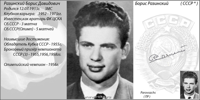 Автографы звезд советского футбола