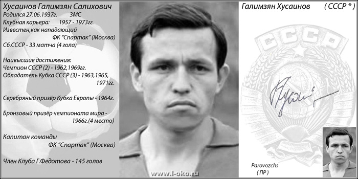 Автографы звезд советского футбола